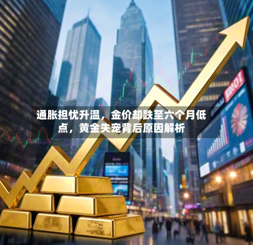 通胀担忧升温,金价却跌至六个月低点,黄金失宠背后原因解析