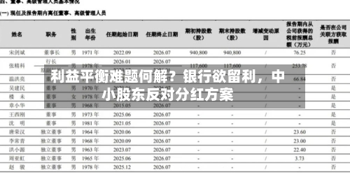 利益平衡难题何解？银行欲留利，中小股东反对分红方案-第3张图片