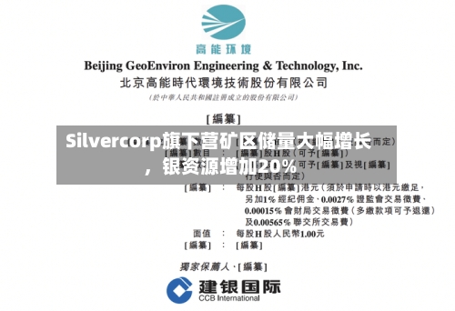 Silvercorp旗下营矿区储量大幅增长，银资源增加20%-第3张图片