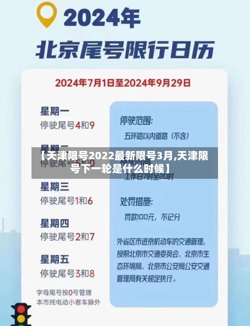 【天津限号2022最新限号3月,天津限号下一轮是什么时候】