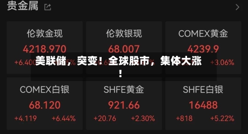 美联储	，突变！全球股市，集体大涨！-第2张图片