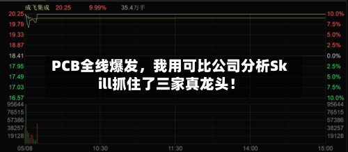 PCB全线爆发,我用可比公司分析Skill抓住了三家真龙头!