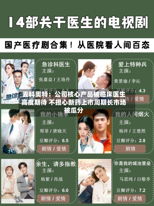 麦科奥特:公司核心产品被临床医生高度期待 不担心新药上市周期长市场被瓜分